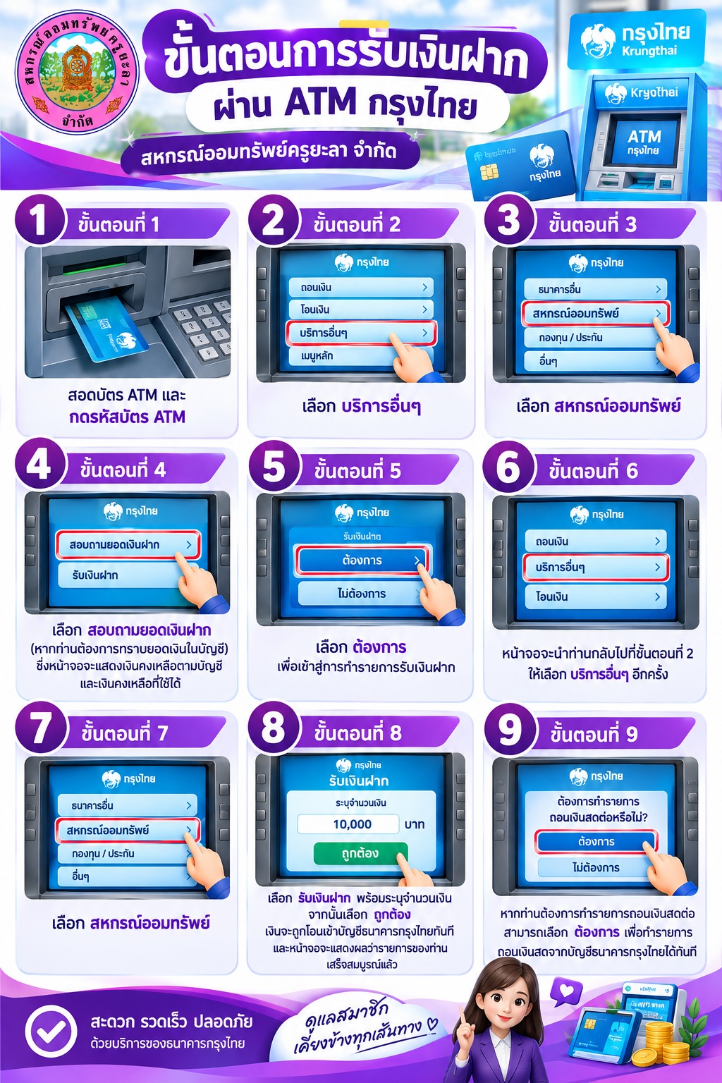 คมอรบเงนฝากผาน ATM กรงไทย