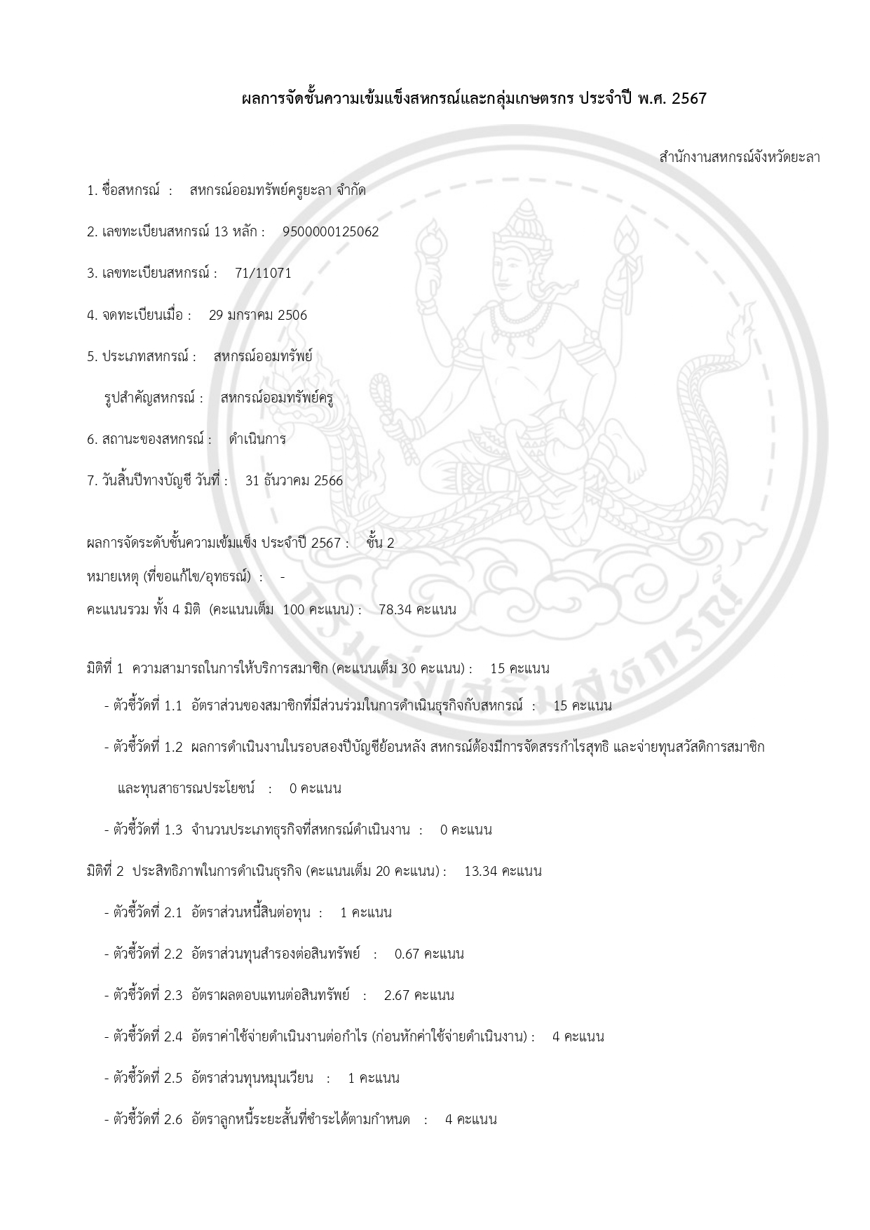 สหกรณออมทรพยครยะลา จำกด2 page 0001