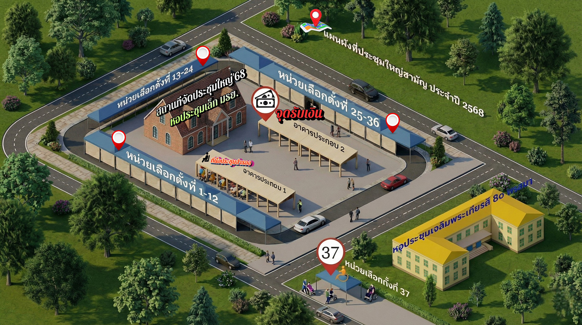 ดไซนทยงไมไดตงชอ 2