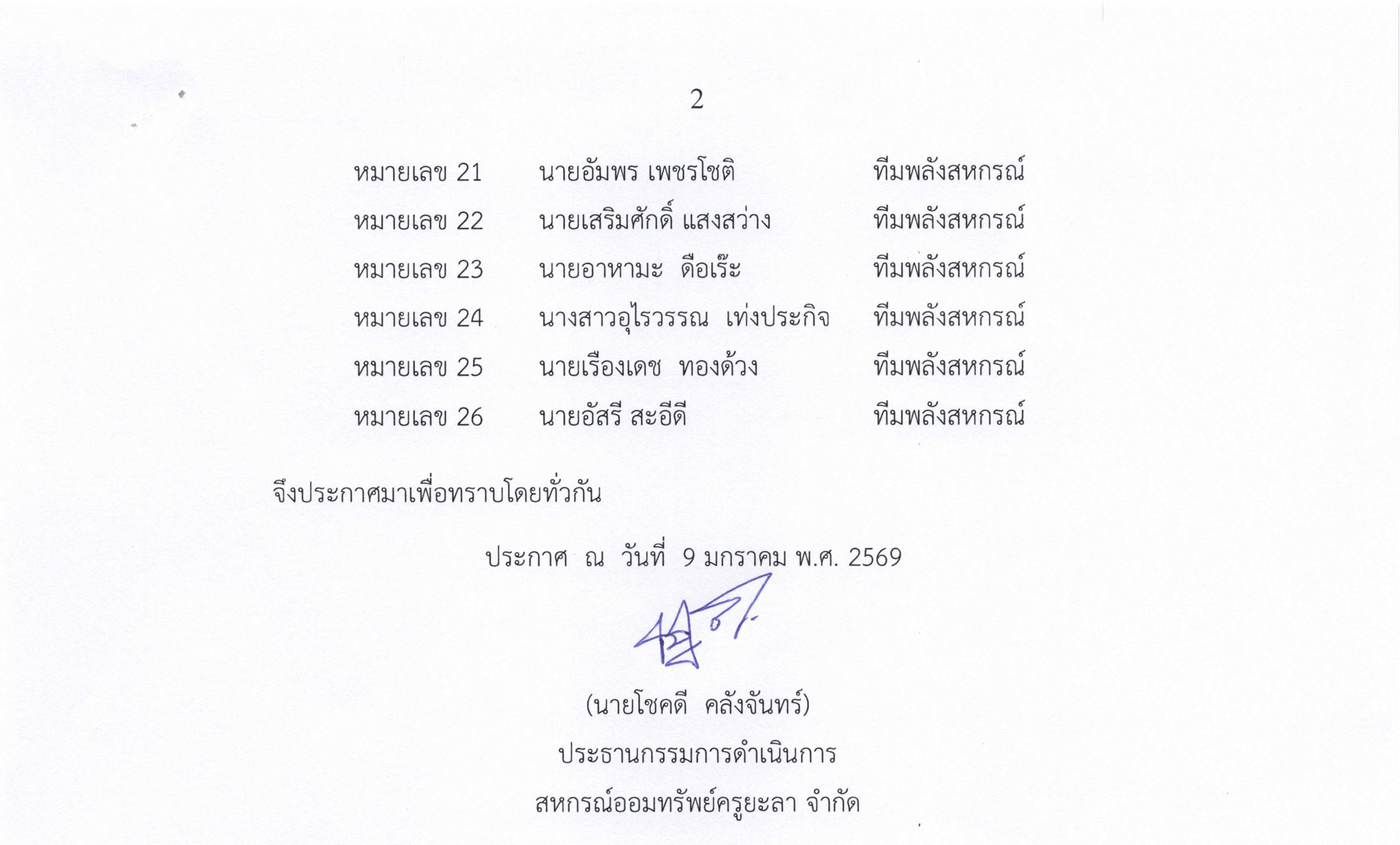 รายชอผมสทธสมครรบเลอกตงกรรมการ ชดท 63 2569 2